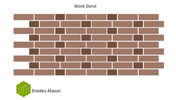 monk bond