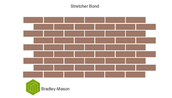 stretcher bond