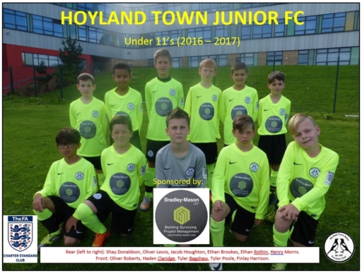Hoyland Town